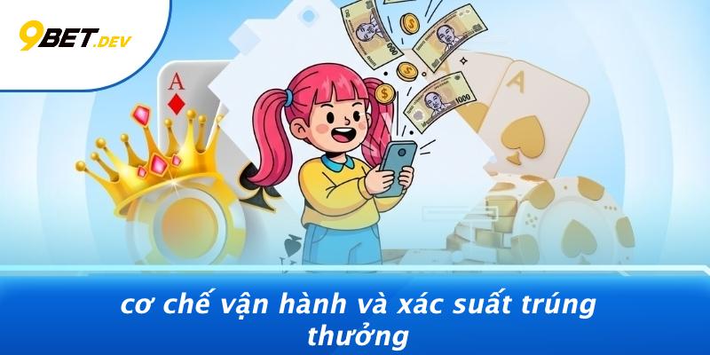 Nổ Hũ Phát Tài: Cơ Hội Đổi Đời Trong Mỗi Vòng Quay 2 Cơ Chế Vận Hành Và Xác Suất Trúng Thưởng